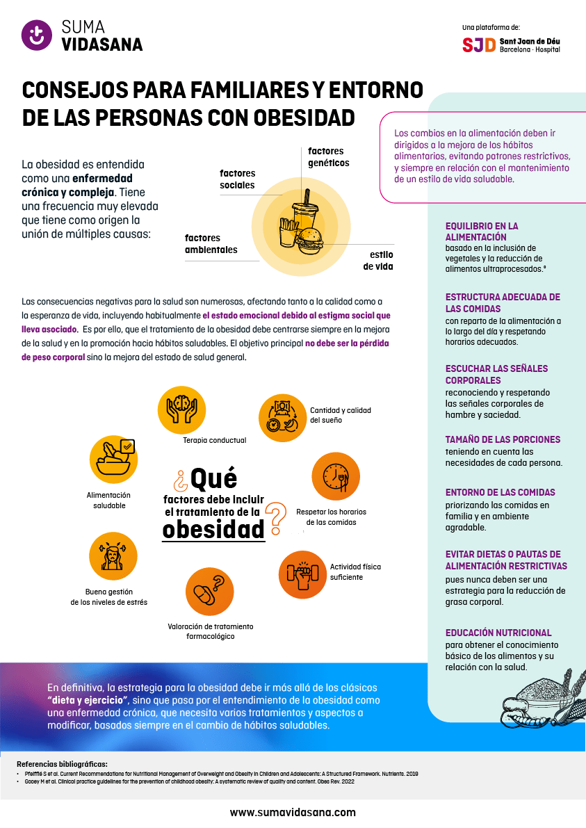 Consejos para familiares